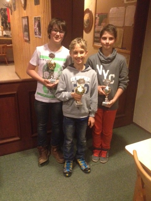 25. Gaujugendpokalschießen